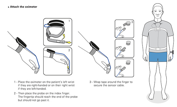 Nox T3 set-up step — pulse oximeter and nasal cannula